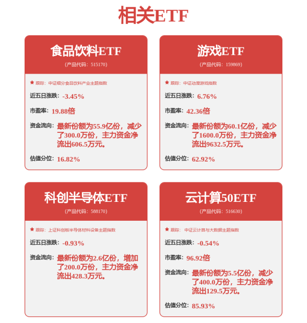 沪深股票配资 创投观察：一级市场投资，回暖了？