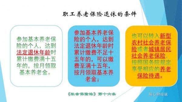 汇盈策略  2025年退休, 养老金有哪些领取条件? 除了养老金, 还有哪些待遇?